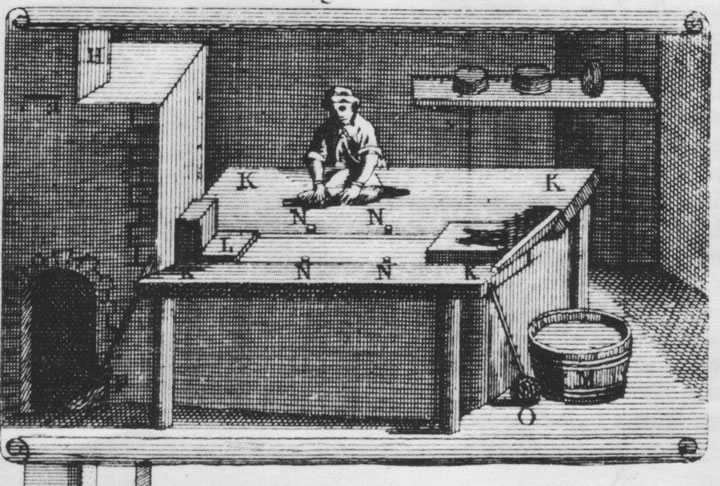 L'arte del cappellaio nel '700 da l'Encyclopdie Franaise di DAlembert e Diderot