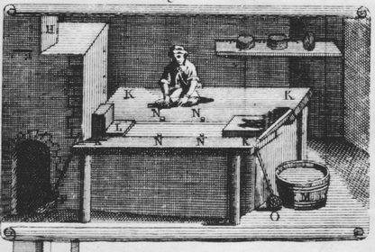 L'arte del cappellaio nel '700 da l'Encyclop�die Fran�aise di D'Alembert e Diderot